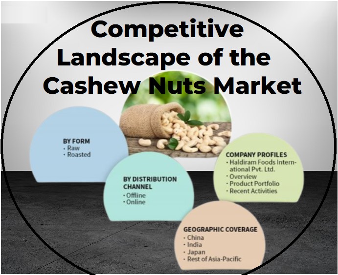 cashew nuts, market analysis, competitive landscape, key players, industry trends, product differentiation, brand building, supply chain management, pricing strategy, market diversification